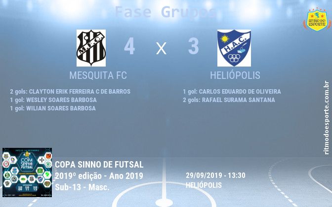 Resultado da partida