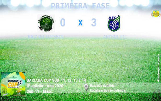 Resultado da partida