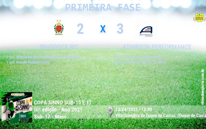 Resultado da partida
