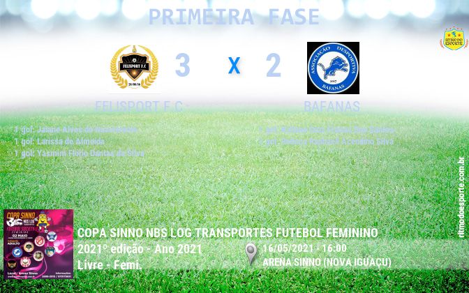Resultado da partida
