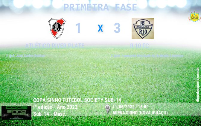 Resultado da partida