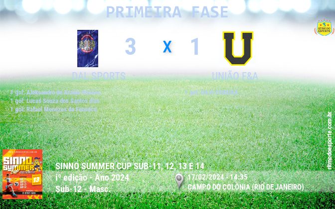 Resultado da partida