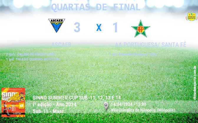 Resultado da partida
