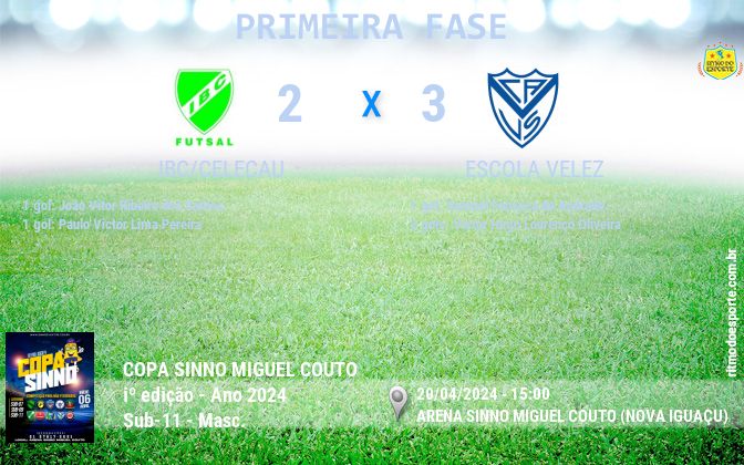 Resultado da partida