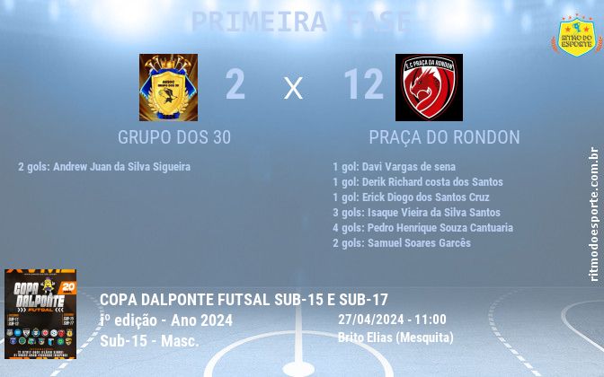 Resultado da partida