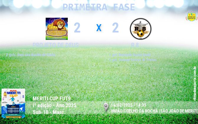 Resultado da partida
