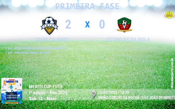 Resultado da partida