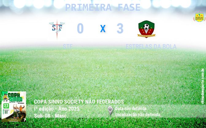 Resultado da partida