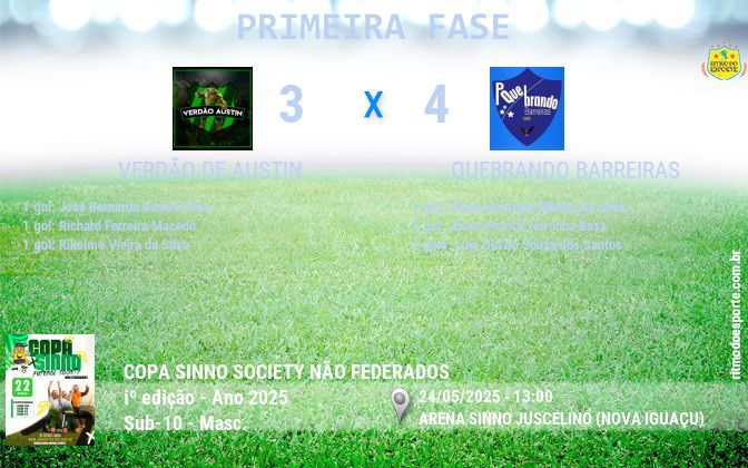 Resultado da partida