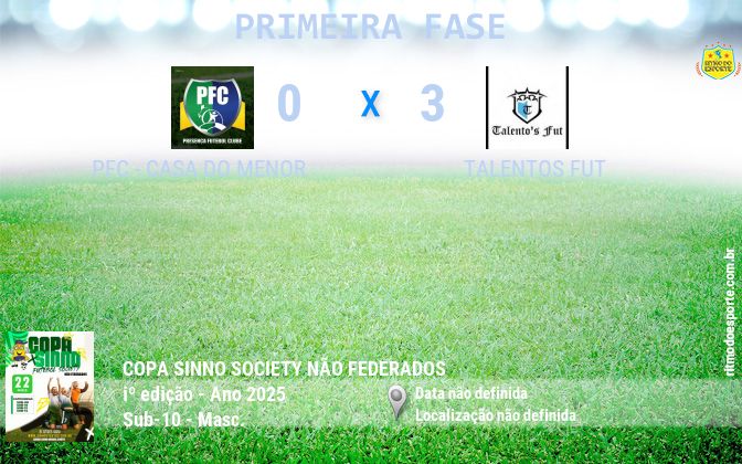 Resultado da partida