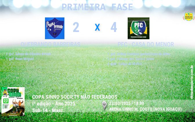 Resultado da partida