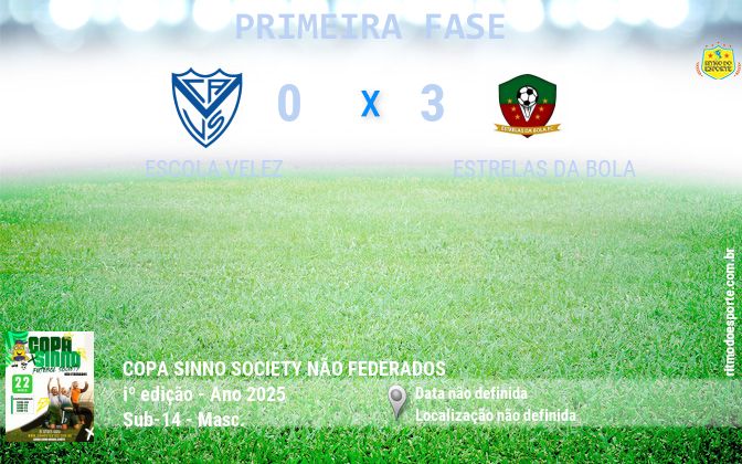 Resultado da partida