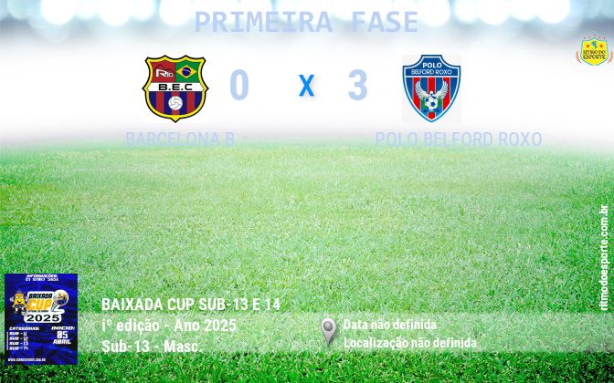 Resultado da partida