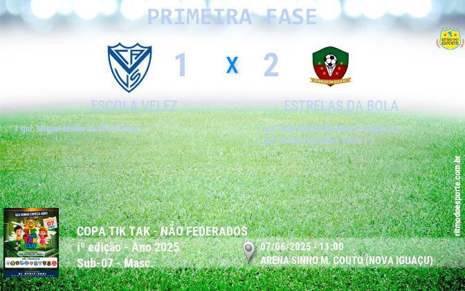 Resultado da partida