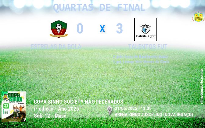 Resultado da partida