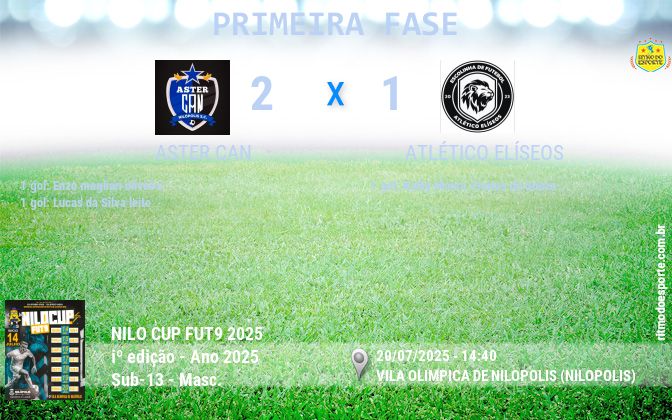 Resultado da partida
