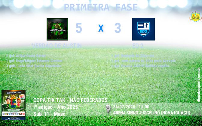Resultado da partida