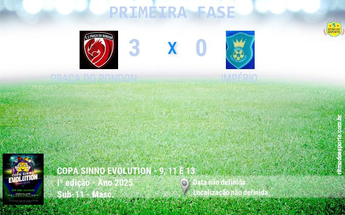 Resultado da partida